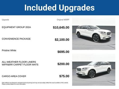 2021 Lincoln Aviator Reserve AWD