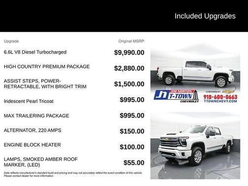 2025 Chevrolet Silverado 2500 High Country