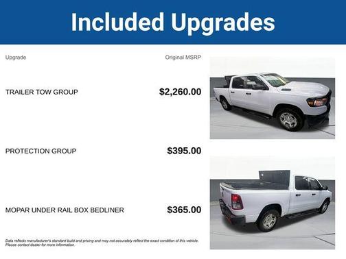 2023 RAM 1500 Tradesman