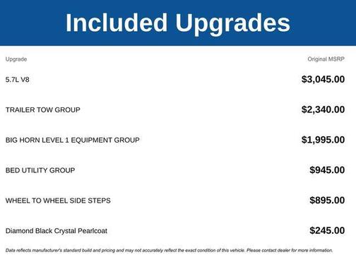2023 RAM 1500 Big Horn