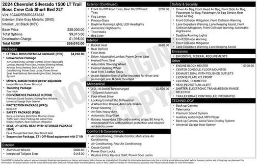 2024 Chevrolet Silverado 1500 LT Trail Boss