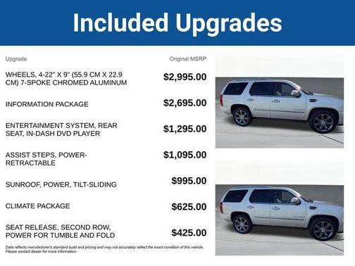 White Diamond Clearcoat 2007 Cadillac Escalade