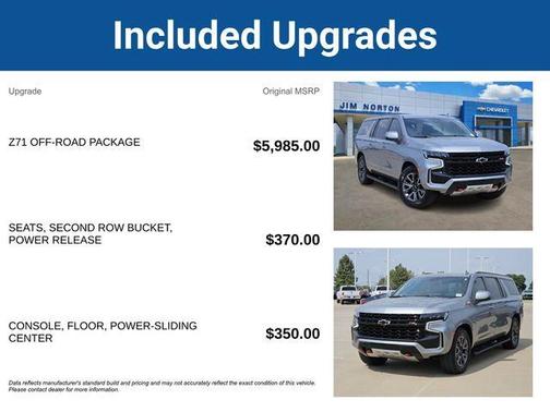 2024 Chevrolet Suburban Z71