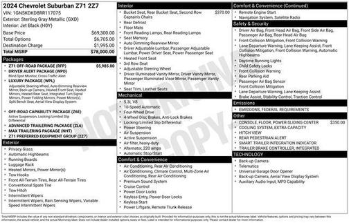 2024 Chevrolet Suburban Z71