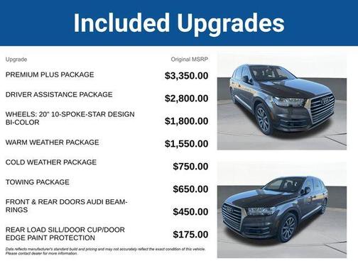 2019 Audi Q7 45 Premium Plus