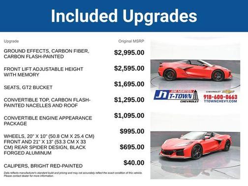 2025 Chevrolet Corvette Z06