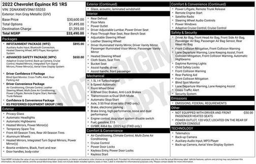 2022 Chevrolet Equinox RS