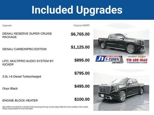 2024 GMC Sierra 1500 Denali