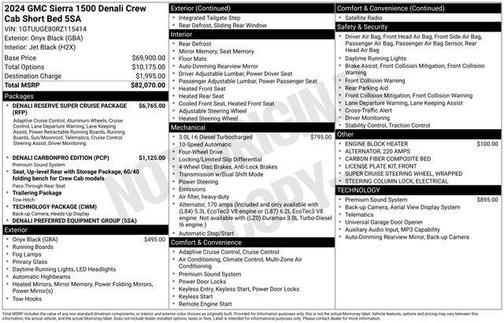 2024 GMC Sierra 1500 Denali