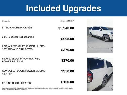 2024 Chevrolet Suburban LT