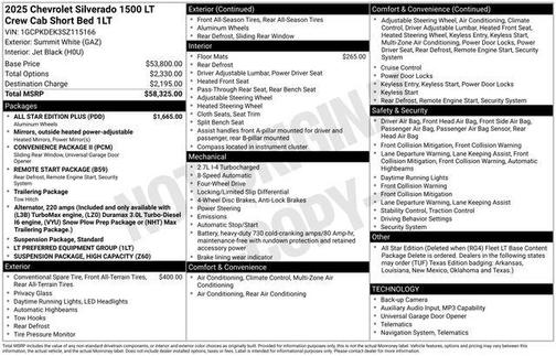 2025 Chevrolet Silverado 1500 LT