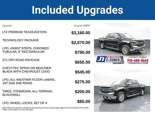 2022 Chevrolet Silverado 1500 Limited LTZ