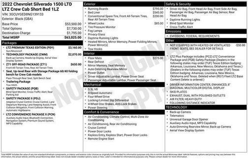 2022 Chevrolet Silverado 1500 Limited LTZ