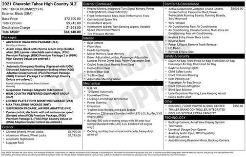 2021 Chevrolet Tahoe High Country