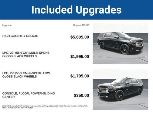 2021 Chevrolet Tahoe High Country