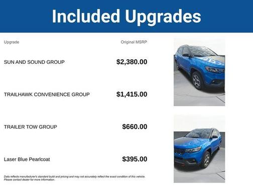 2022 Jeep Compass Trailhawk