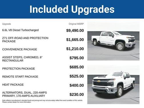 Summit White 2024 Chevrolet Silverado 2500 LT