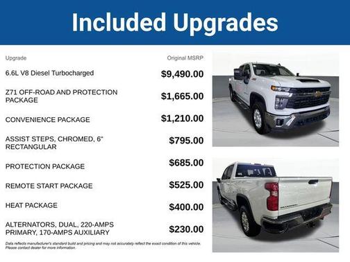 Summit White 2024 Chevrolet Silverado 2500 LT
