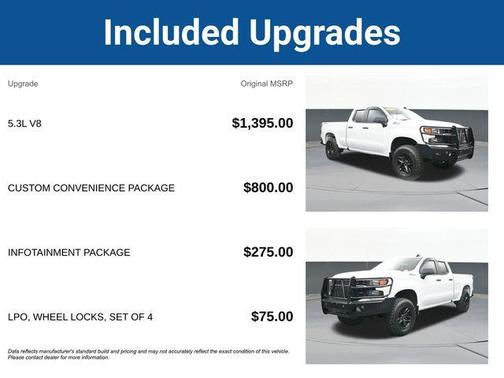 2020 Chevrolet Silverado 1500 Custom Trail Boss