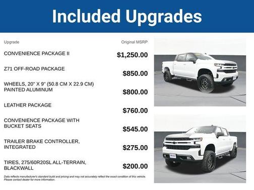 2022 Chevrolet Silverado 1500 Limited RST