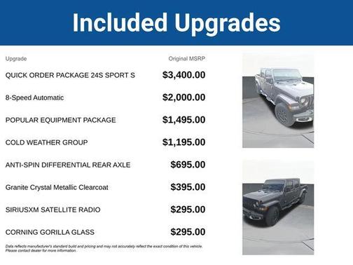 2022 Jeep Gladiator Sport