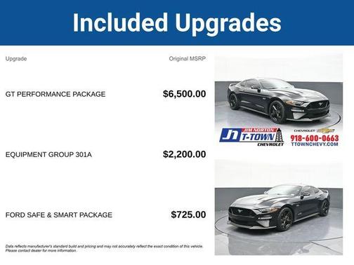 2021 Ford Mustang GT