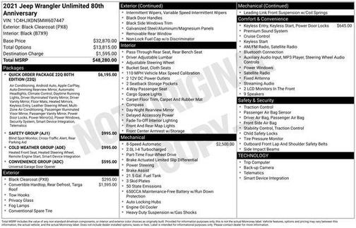 2021 Jeep Wrangler Unlimited Sport