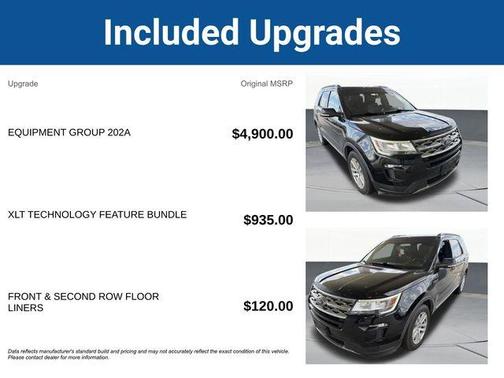 Shadow Black 2018 Ford Explorer XLT
