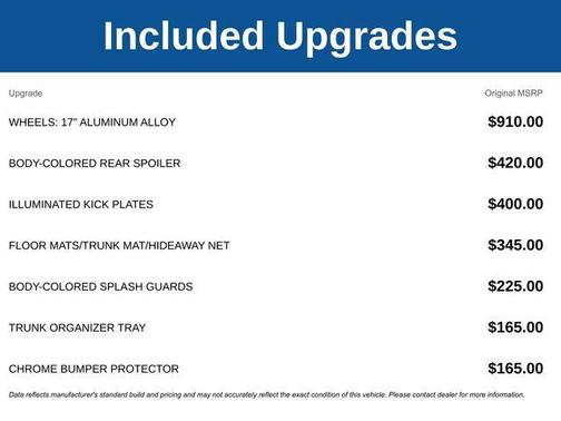 2022 Nissan Altima 2.5 SL