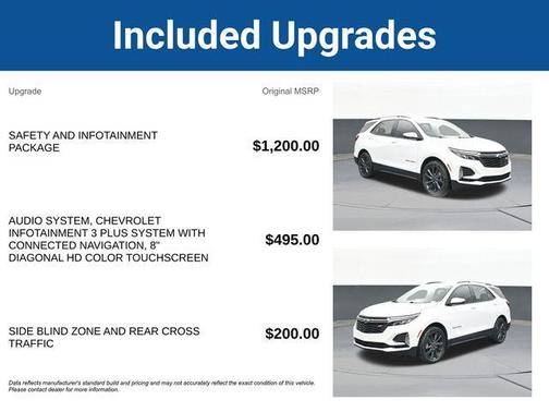 2023 Chevrolet Equinox RS