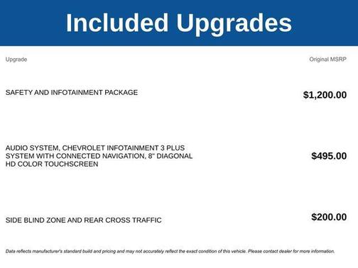 2023 Chevrolet Equinox RS