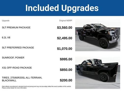 Onyx Black 2019 GMC Sierra 1500 SLT