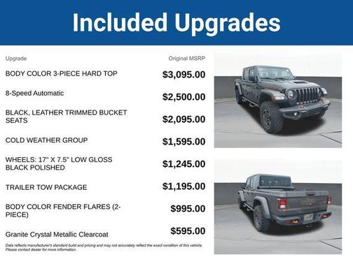 Granite Crystal Clearcoat Metallic 2023 Jeep Gladiator Mojave