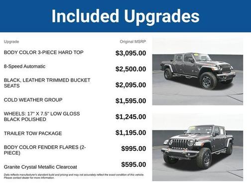 Granite Crystal Clearcoat Metallic 2023 Jeep Gladiator Mojave
