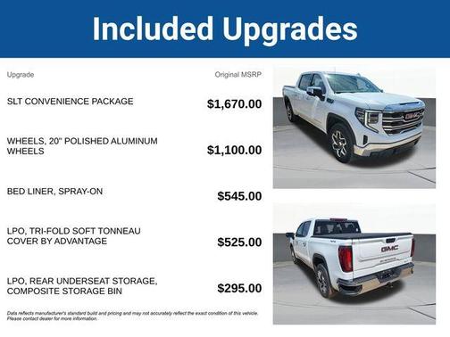 Summit White 2023 GMC Sierra 1500 SLT