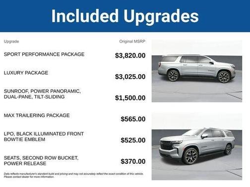 2023 Chevrolet Suburban RST