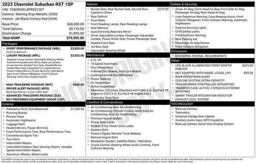 2023 Chevrolet Suburban RST
