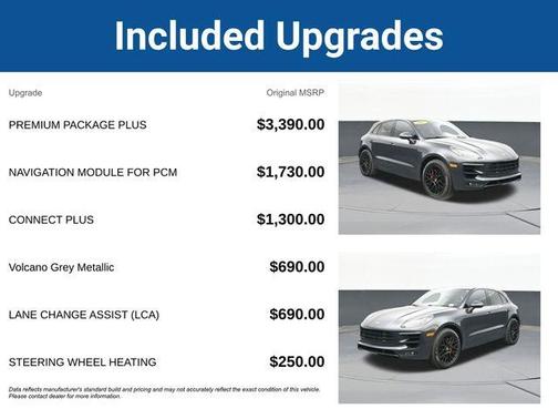 2017 Porsche Macan GTS