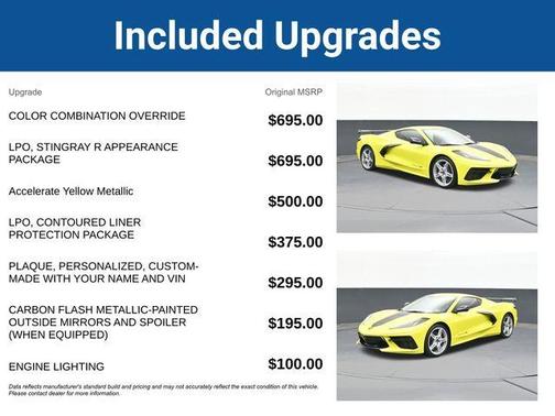 2024 Chevrolet Corvette Stingray w/1LT