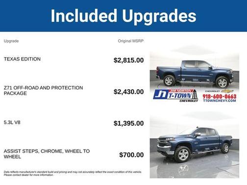 2019 Chevrolet Silverado 1500 LT