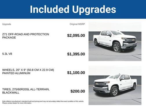 2021 Chevrolet Silverado 1500 LT