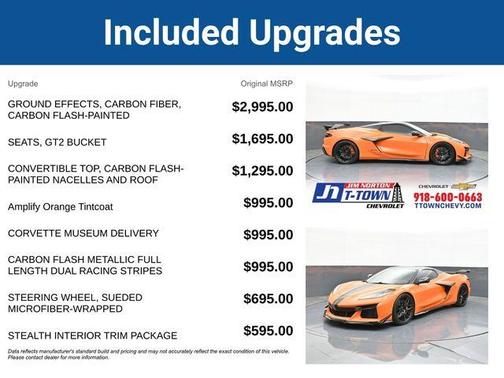 2023 Chevrolet Corvette Z06