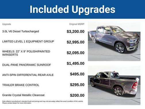 2021 RAM 1500 Limited