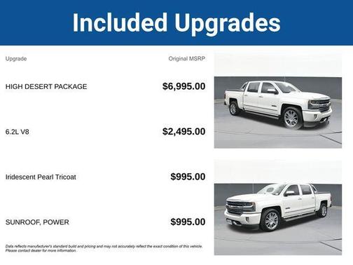 2017 Chevrolet Silverado 1500 High Country