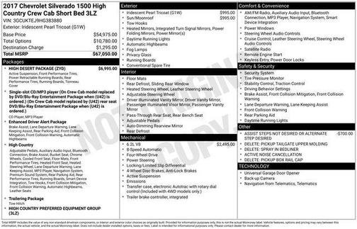 2017 Chevrolet Silverado 1500 High Country