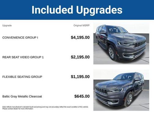 2022 Jeep Wagoneer Series II