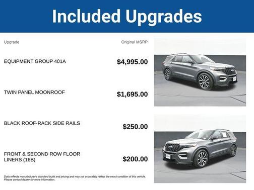Gray Metallic 2021 Ford Explorer ST