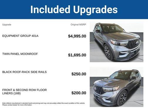 Gray Metallic 2021 Ford Explorer ST