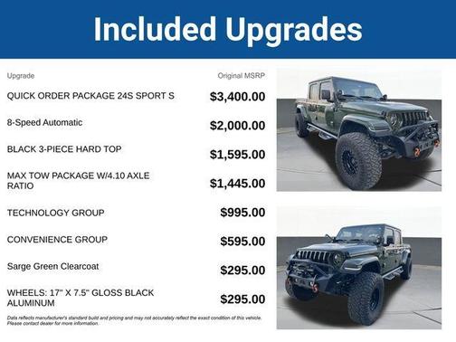 2021 Jeep Gladiator Sport
