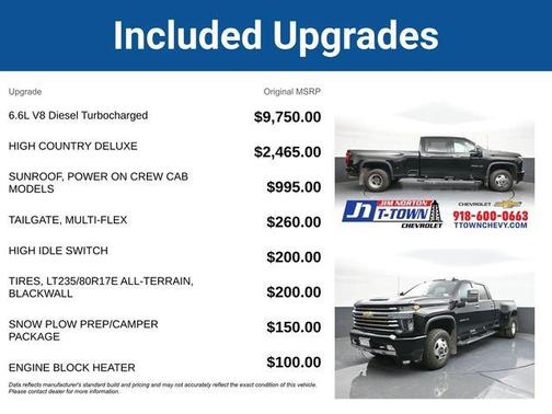 2022 Chevrolet Silverado 3500 High Country